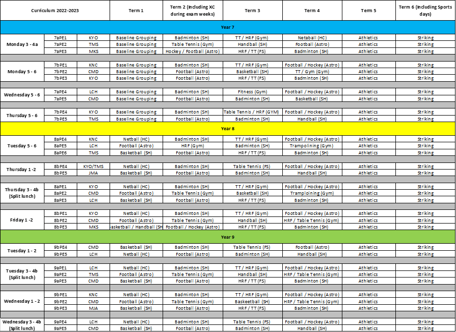 PE Timetable