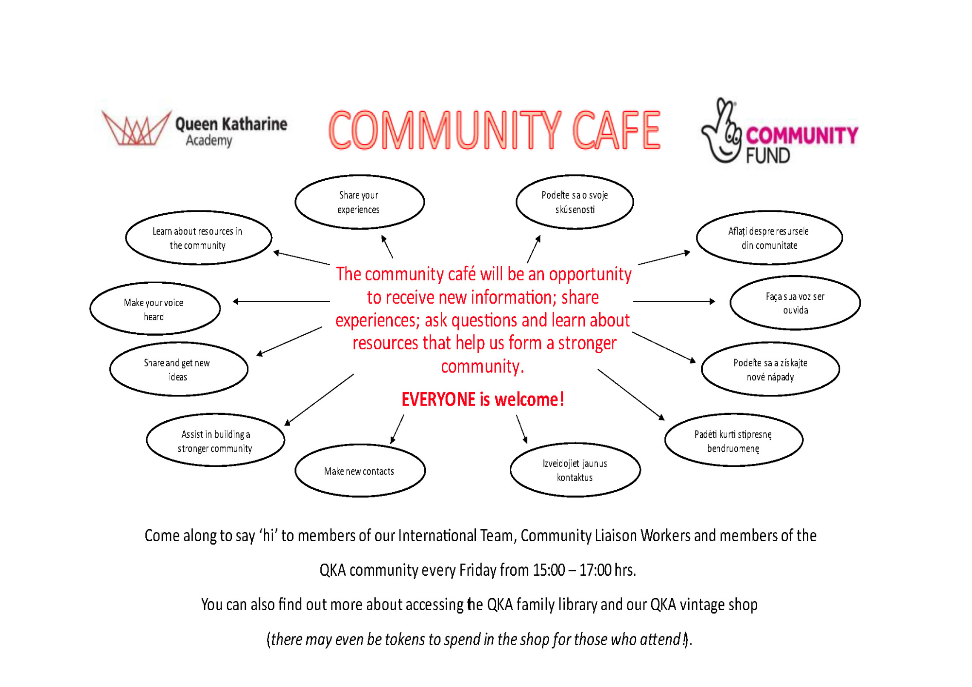 Community Cafe poster