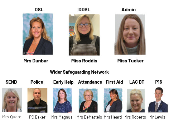 The Safeguarding Team