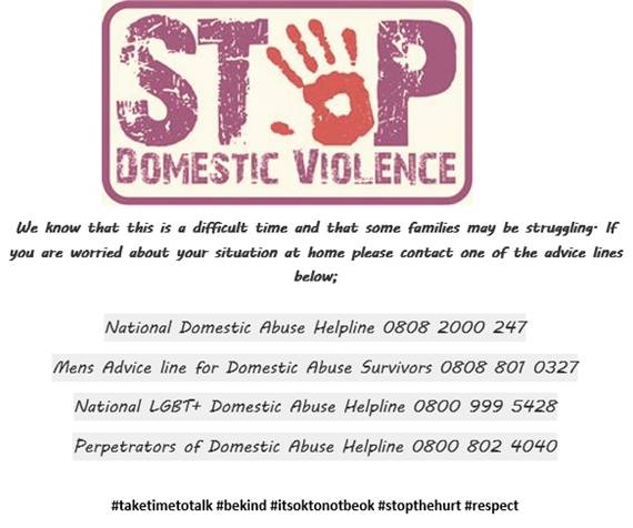 Domestic abuse helpline numbers