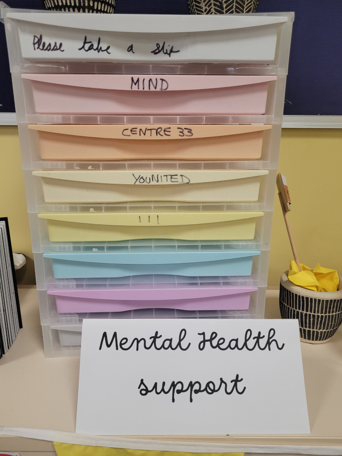 Mental health support sheets